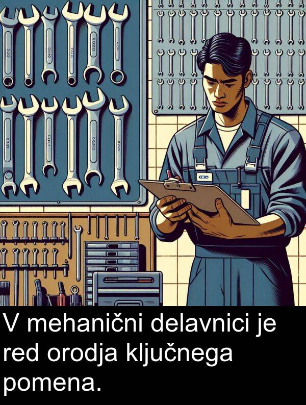 delavnici: V mehanični delavnici je red orodja ključnega pomena.