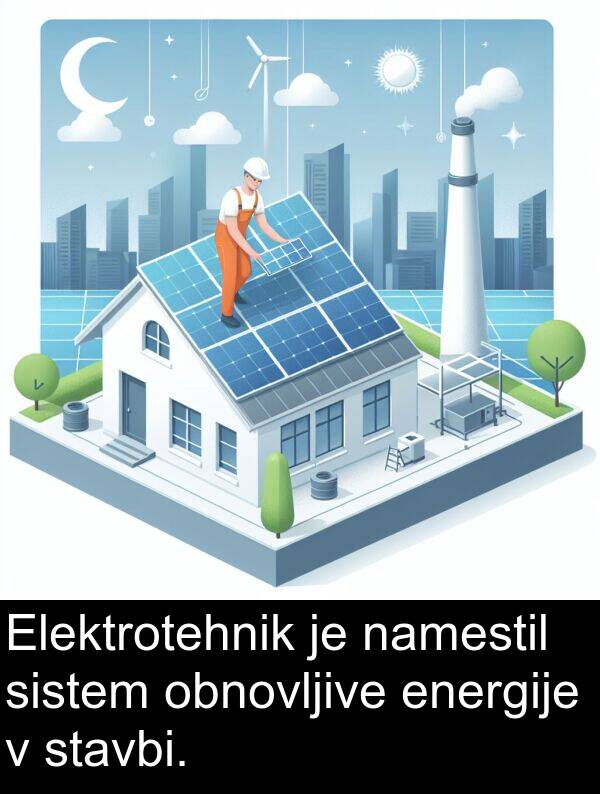 namestil: Elektrotehnik je namestil sistem obnovljive energije v stavbi.