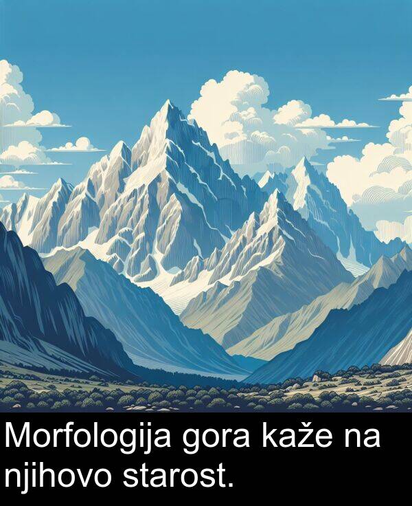 kaže: Morfologija gora kaže na njihovo starost.