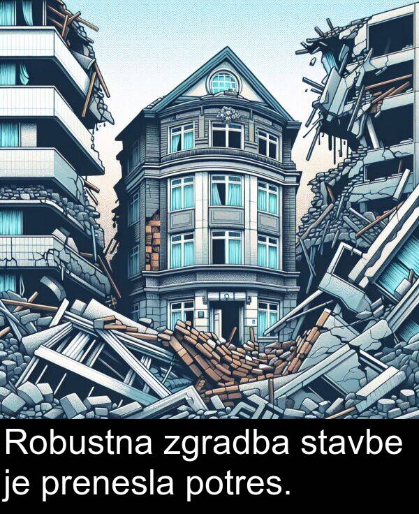 prenesla: Robustna zgradba stavbe je prenesla potres.