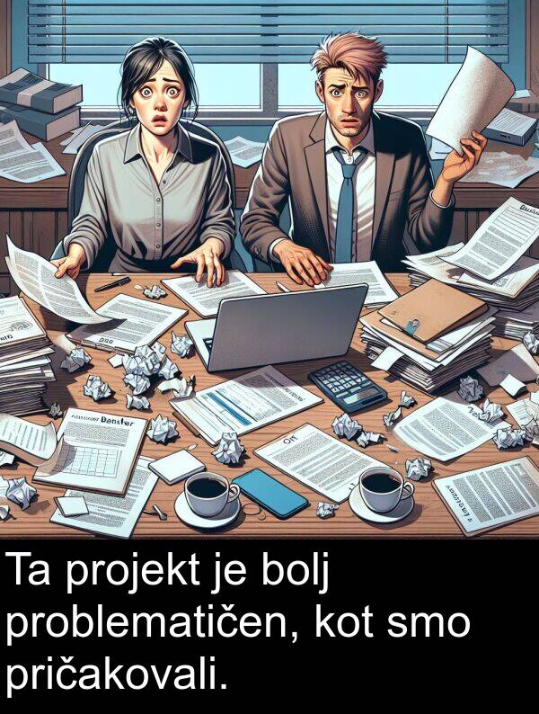 kot: Ta projekt je bolj problematičen, kot smo pričakovali.