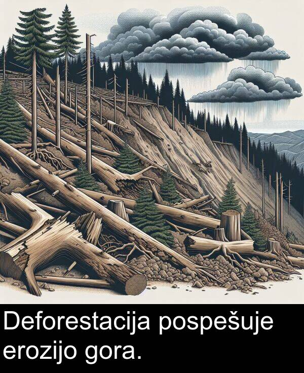 erozijo: Deforestacija pospešuje erozijo gora.