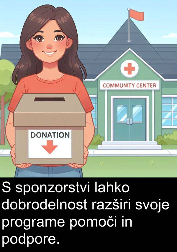 dobrodelnost: S sponzorstvi lahko dobrodelnost razširi svoje programe pomoči in podpore.