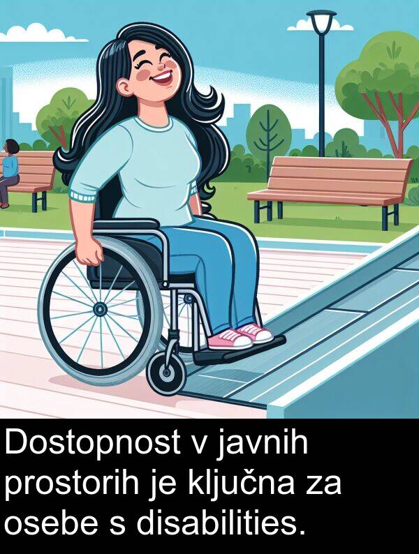 javnih: Dostopnost v javnih prostorih je ključna za osebe s disabilities.