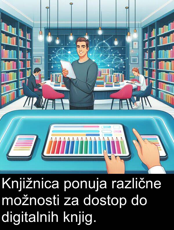 različne: Knjižnica ponuja različne možnosti za dostop do digitalnih knjig.