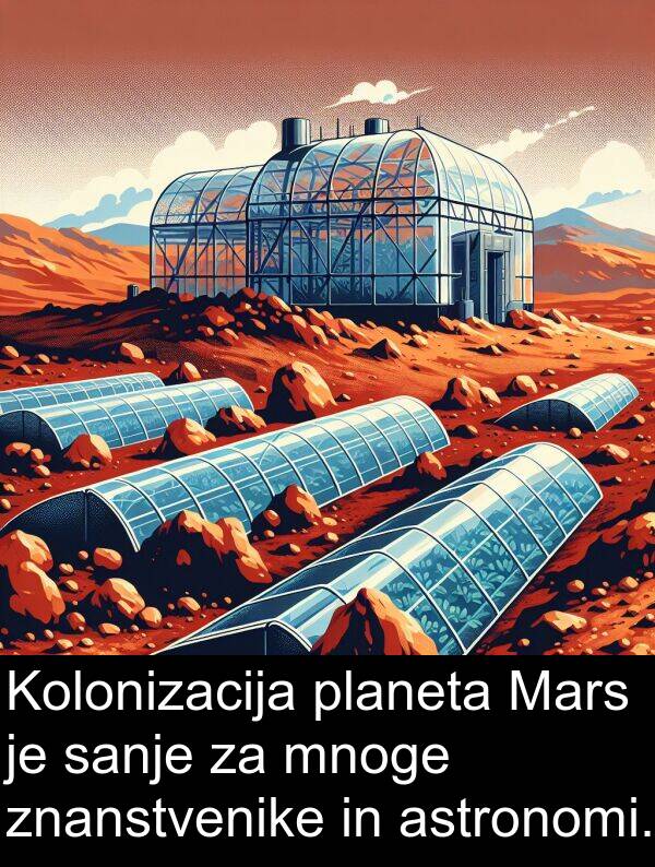 sanje: Kolonizacija planeta Mars je sanje za mnoge znanstvenike in astronomi.