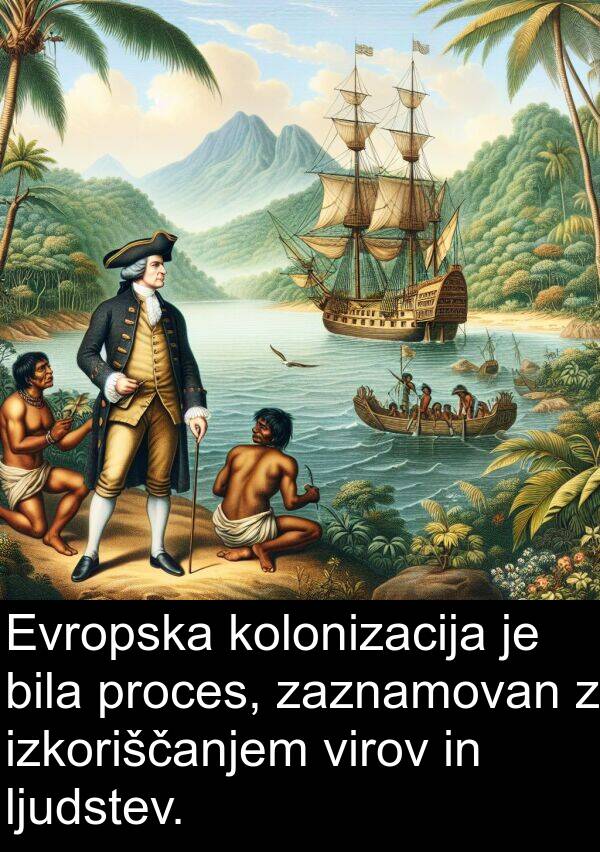 ljudstev: Evropska kolonizacija je bila proces, zaznamovan z izkoriščanjem virov in ljudstev.