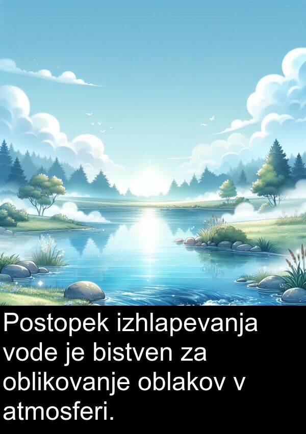 izhlapevanja: Postopek izhlapevanja vode je bistven za oblikovanje oblakov v atmosferi.