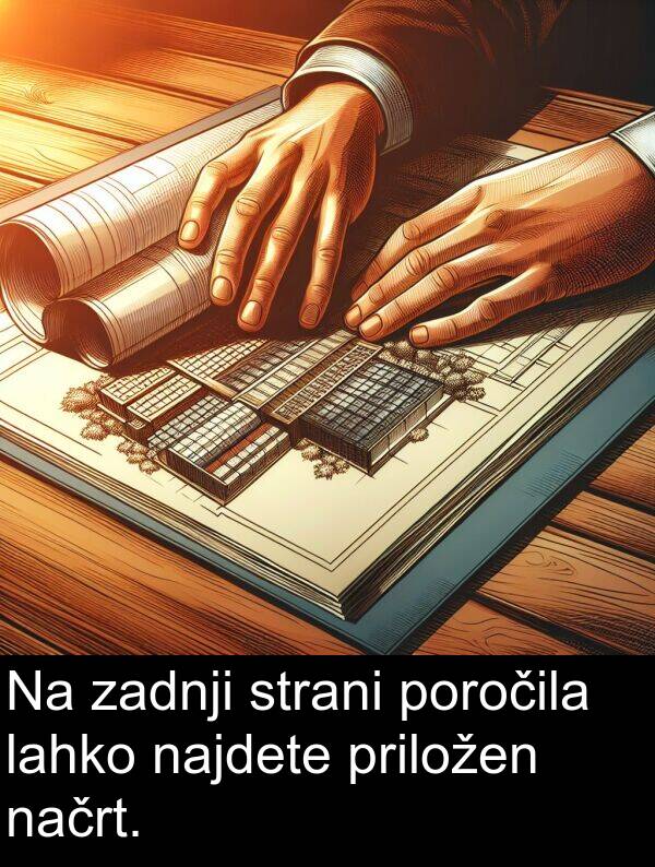 lahko: Na zadnji strani poročila lahko najdete priložen načrt.