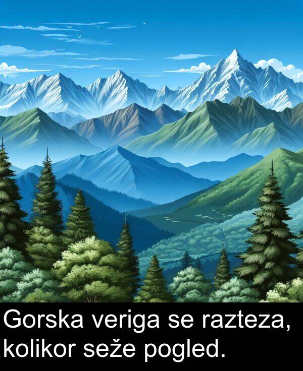 pogled: Gorska veriga se razteza, kolikor seže pogled.