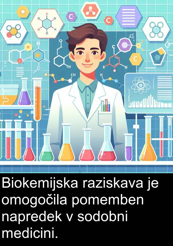 pomemben: Biokemijska raziskava je omogočila pomemben napredek v sodobni medicini.