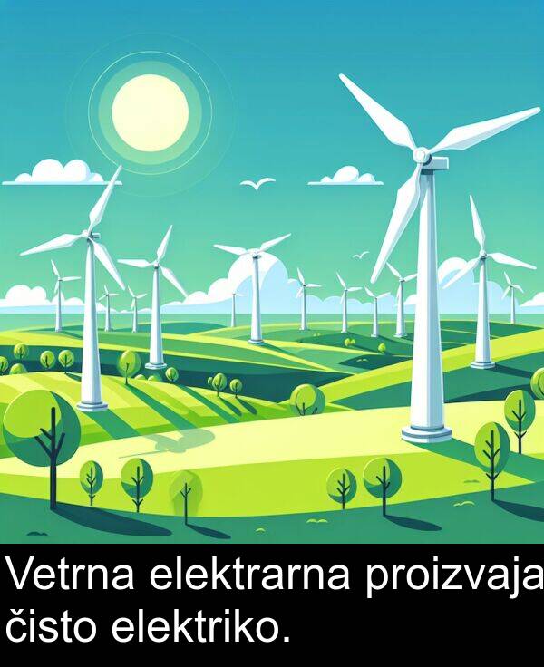 elektrarna: Vetrna elektrarna proizvaja čisto elektriko.