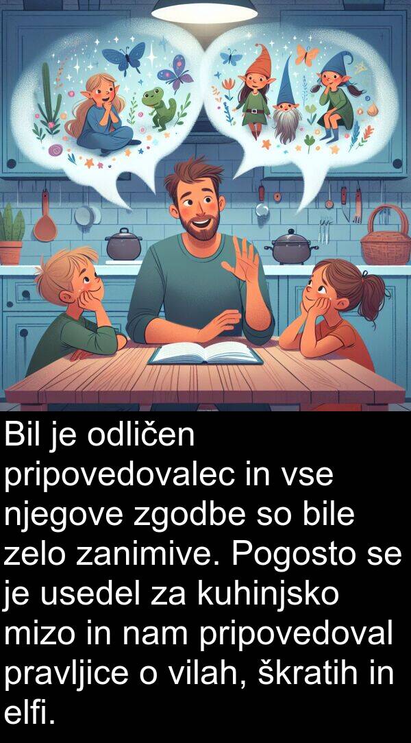 mizo: Bil je odličen pripovedovalec in vse njegove zgodbe so bile zelo zanimive. Pogosto se je usedel za kuhinjsko mizo in nam pripovedoval pravljice o vilah, škratih in elfi.