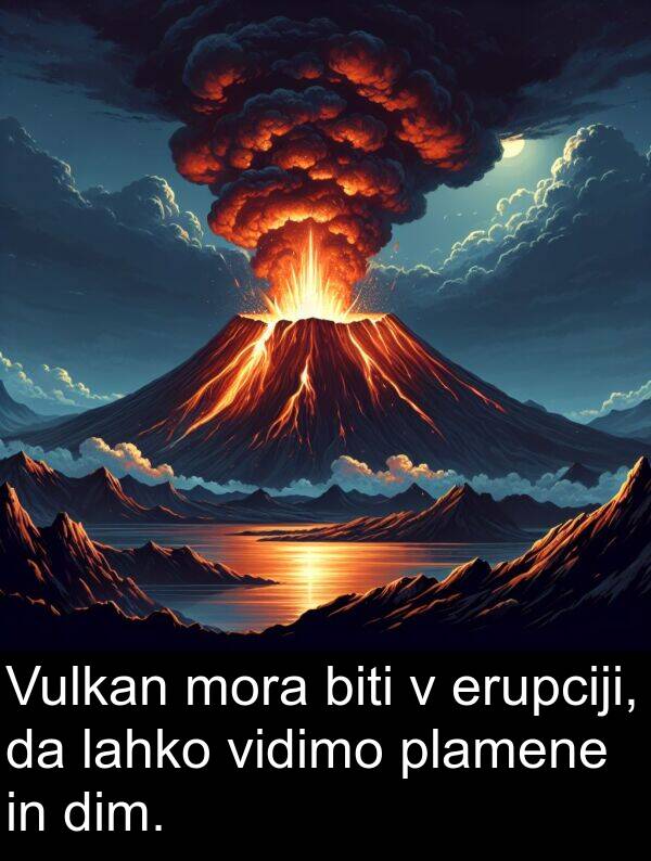 lahko: Vulkan mora biti v erupciji, da lahko vidimo plamene in dim.