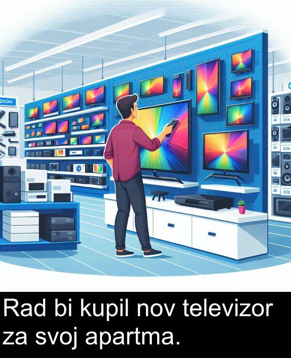 televizor: Rad bi kupil nov televizor za svoj apartma.