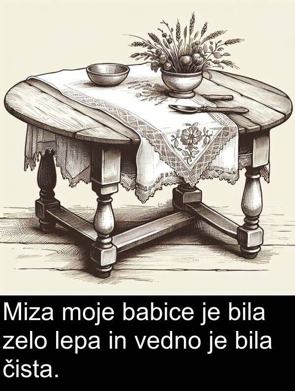 vedno: Miza moje babice je bila zelo lepa in vedno je bila čista.