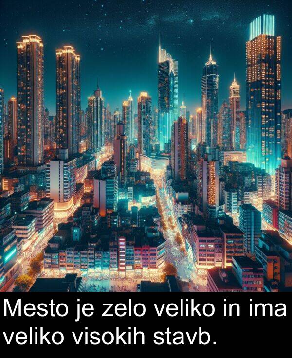 ima: Mesto je zelo veliko in ima veliko visokih stavb.