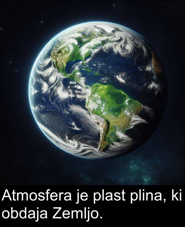 plina: Atmosfera je plast plina, ki obdaja Zemljo.