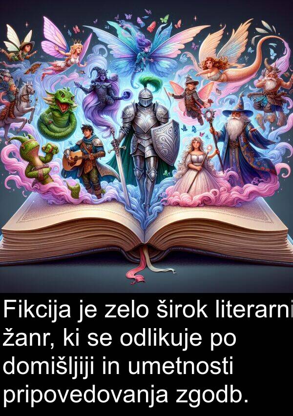 širok: Fikcija je zelo širok literarni žanr, ki se odlikuje po domišljiji in umetnosti pripovedovanja zgodb.