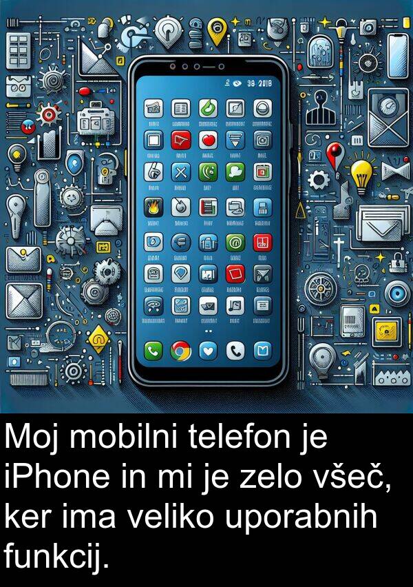 funkcij: Moj mobilni telefon je iPhone in mi je zelo všeč, ker ima veliko uporabnih funkcij.