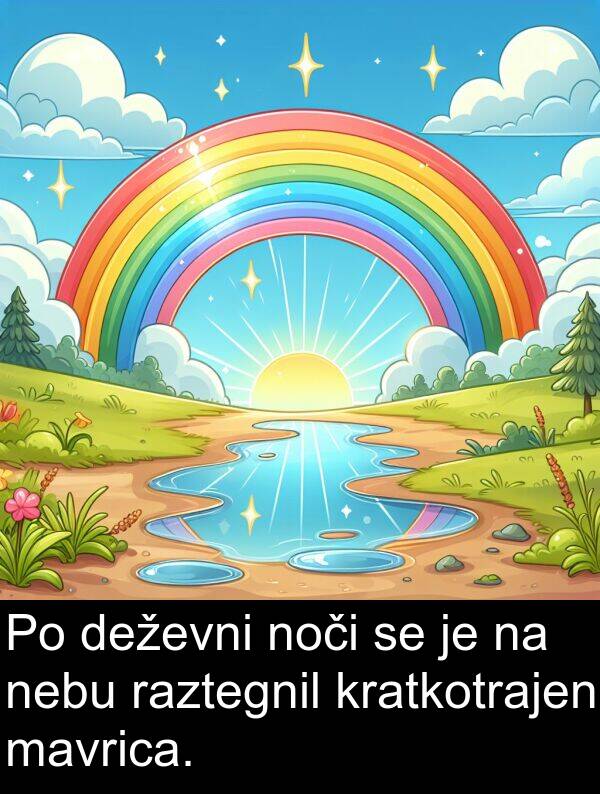 noči: Po deževni noči se je na nebu raztegnil kratkotrajen mavrica.