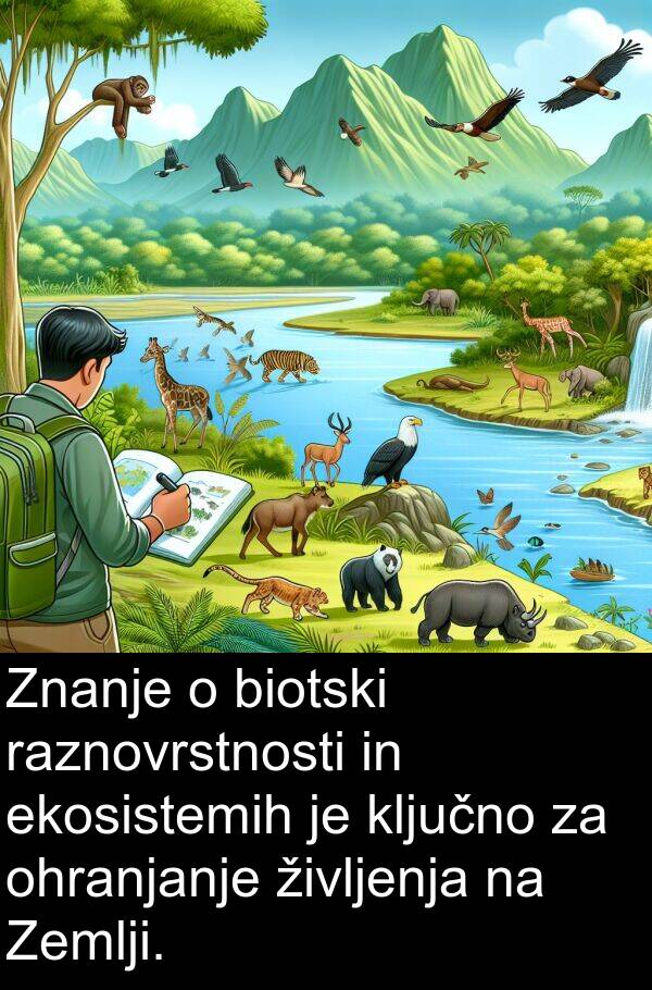 življenja: Znanje o biotski raznovrstnosti in ekosistemih je ključno za ohranjanje življenja na Zemlji.