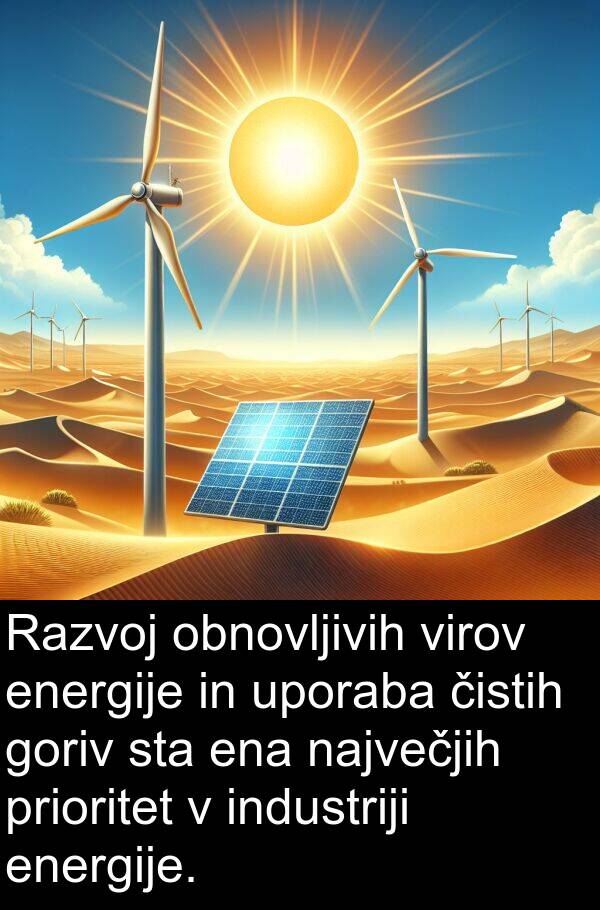 čistih: Razvoj obnovljivih virov energije in uporaba čistih goriv sta ena največjih prioritet v industriji energije.