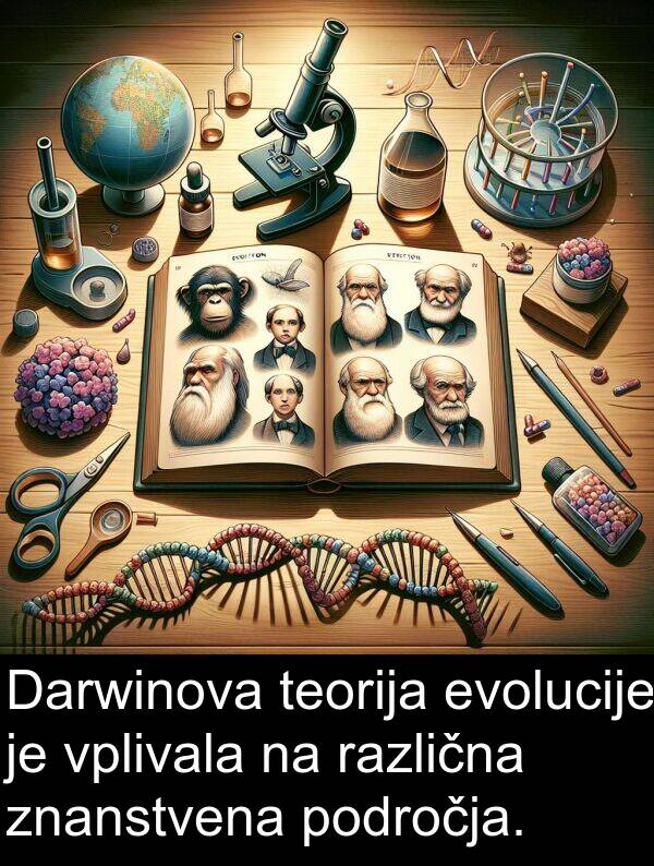 evolucije: Darwinova teorija evolucije je vplivala na različna znanstvena področja.