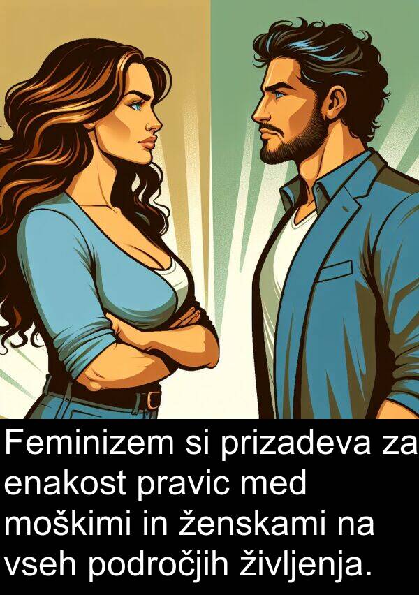 enakost: Feminizem si prizadeva za enakost pravic med moškimi in ženskami na vseh področjih življenja.