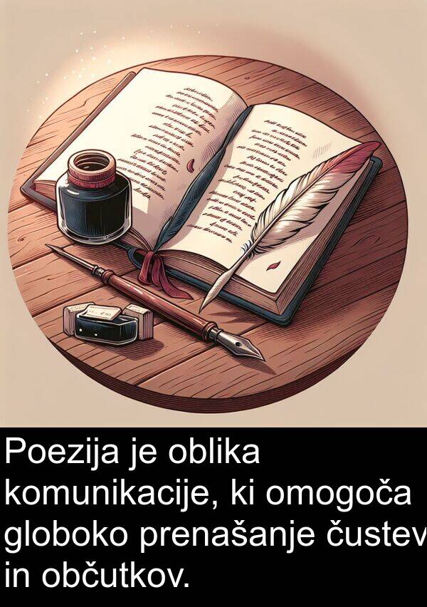 čustev: Poezija je oblika komunikacije, ki omogoča globoko prenašanje čustev in občutkov.