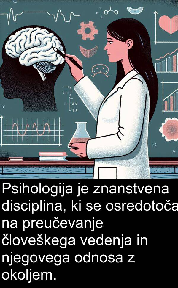 človeškega: Psihologija je znanstvena disciplina, ki se osredotoča na preučevanje človeškega vedenja in njegovega odnosa z okoljem.