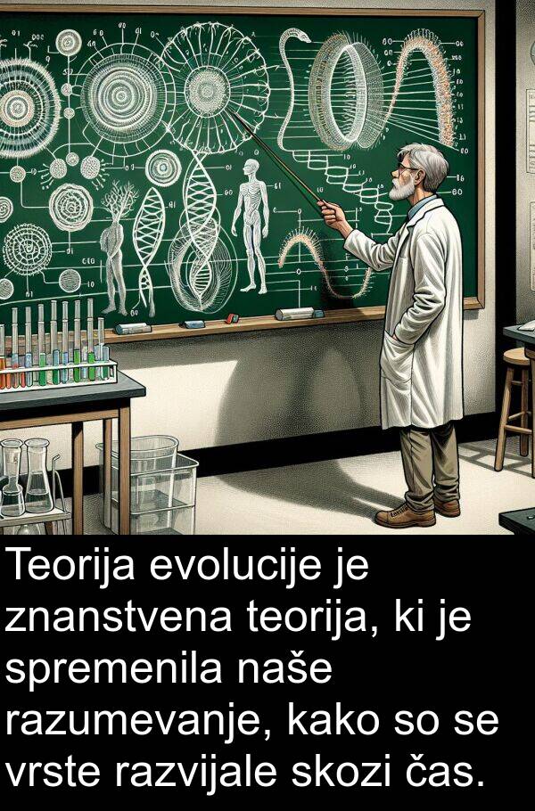 evolucije: Teorija evolucije je znanstvena teorija, ki je spremenila naše razumevanje, kako so se vrste razvijale skozi čas.