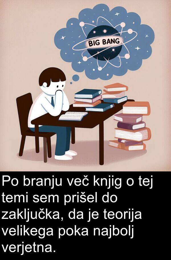 več: Po branju več knjig o tej temi sem prišel do zaključka, da je teorija velikega poka najbolj verjetna.