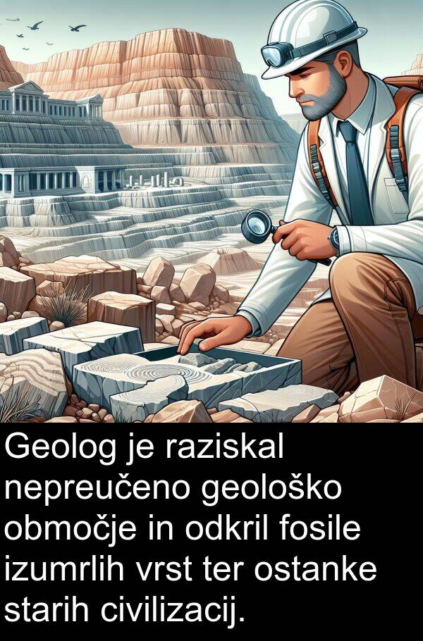 ter: Geolog je raziskal nepreučeno geološko območje in odkril fosile izumrlih vrst ter ostanke starih civilizacij.