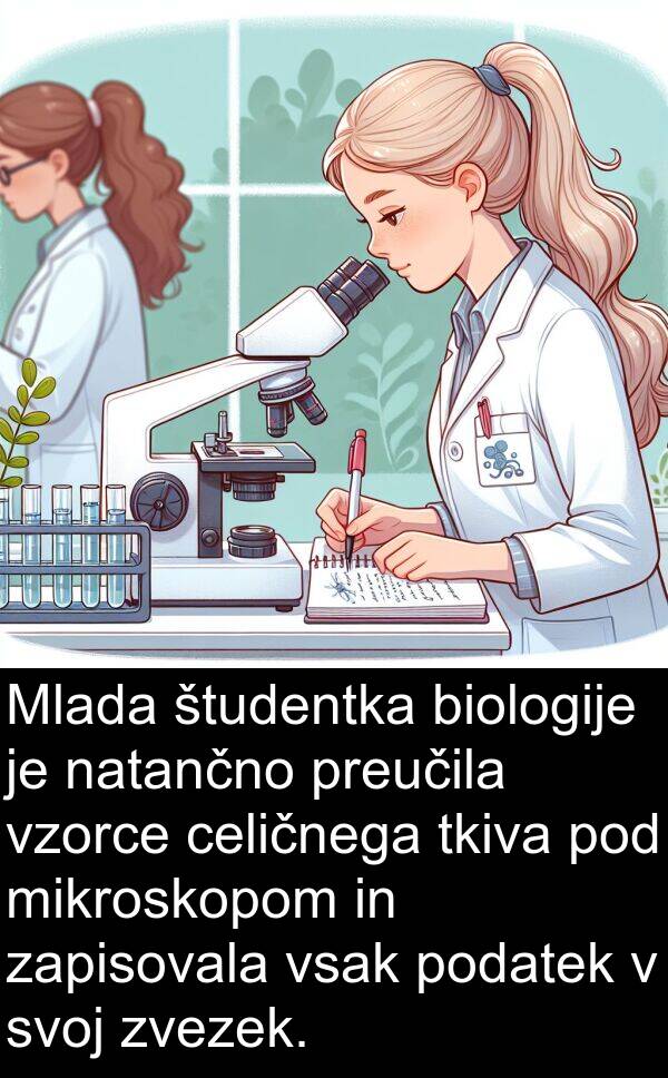 celičnega: Mlada študentka biologije je natančno preučila vzorce celičnega tkiva pod mikroskopom in zapisovala vsak podatek v svoj zvezek.