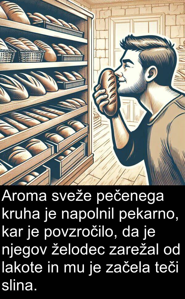 teči: Aroma sveže pečenega kruha je napolnil pekarno, kar je povzročilo, da je njegov želodec zarežal od lakote in mu je začela teči slina.