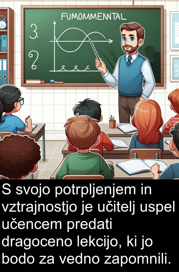 učencem: S svojo potrpljenjem in vztrajnostjo je učitelj uspel učencem predati dragoceno lekcijo, ki jo bodo za vedno zapomnili.