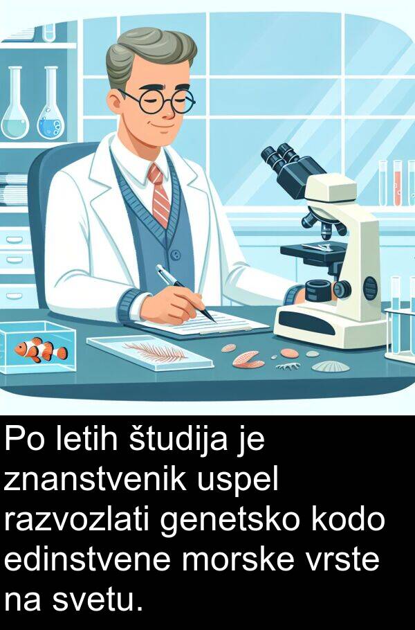 genetsko: Po letih študija je znanstvenik uspel razvozlati genetsko kodo edinstvene morske vrste na svetu.