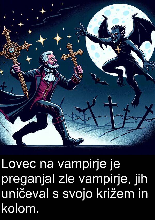 preganjal: Lovec na vampirje je preganjal zle vampirje, jih uničeval s svojo križem in kolom.