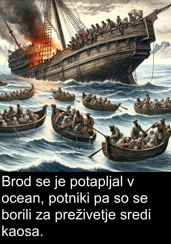 kaosa: Brod se je potapljal v ocean, potniki pa so se borili za preživetje sredi kaosa.