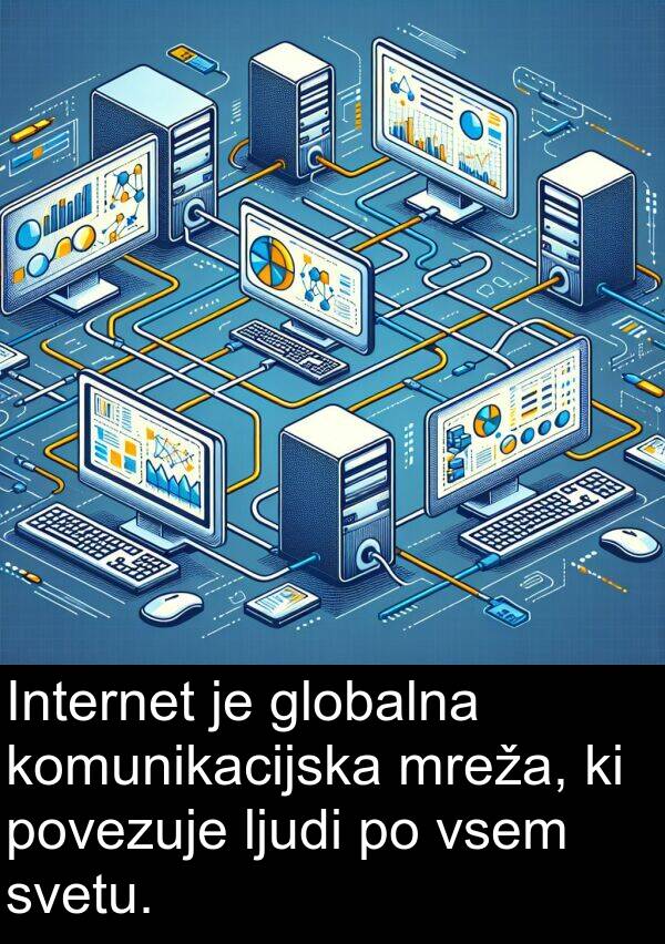 globalna: Internet je globalna komunikacijska mreža, ki povezuje ljudi po vsem svetu.