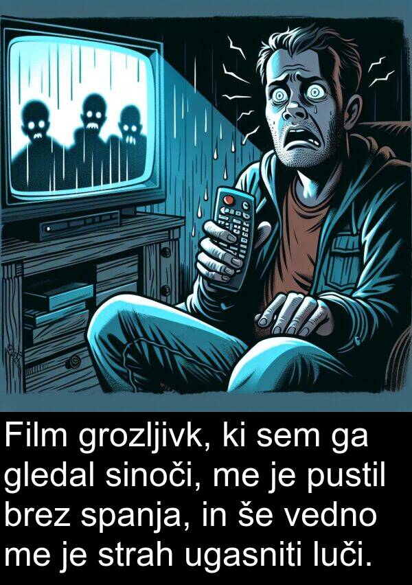 gledal: Film grozljivk, ki sem ga gledal sinoči, me je pustil brez spanja, in še vedno me je strah ugasniti luči.