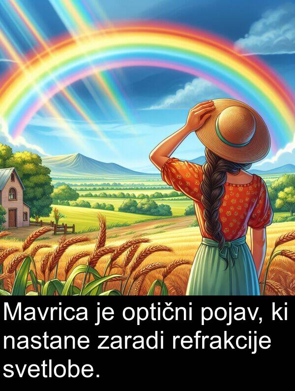 svetlobe: Mavrica je optični pojav, ki nastane zaradi refrakcije svetlobe.