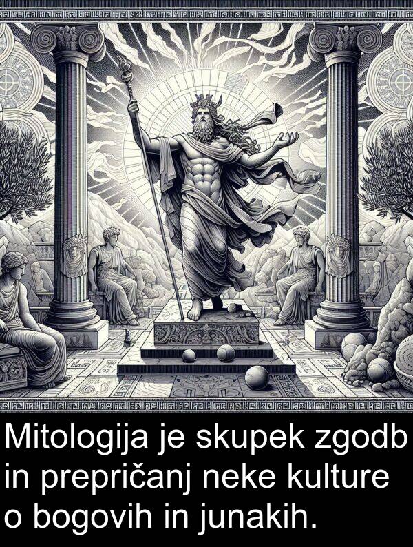 prepričanj: Mitologija je skupek zgodb in prepričanj neke kulture o bogovih in junakih.