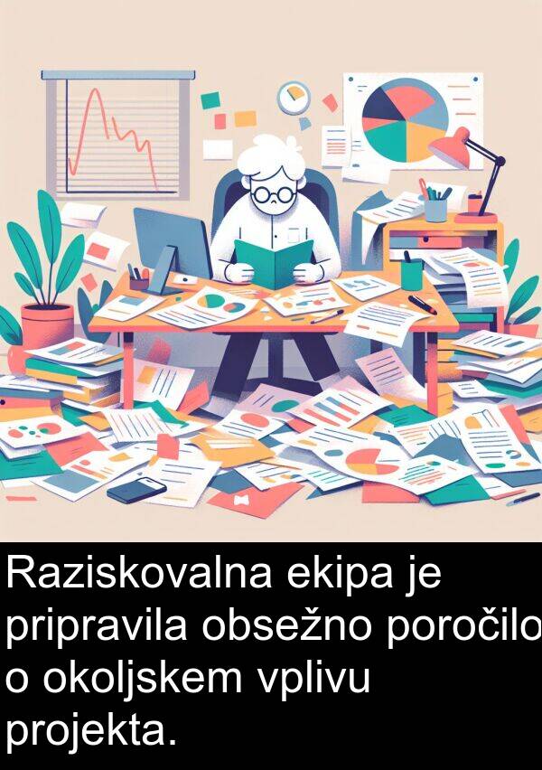 poročilo: Raziskovalna ekipa je pripravila obsežno poročilo o okoljskem vplivu projekta.