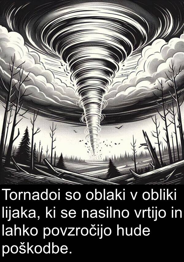 poškodbe: Tornadoi so oblaki v obliki lijaka, ki se nasilno vrtijo in lahko povzročijo hude poškodbe.