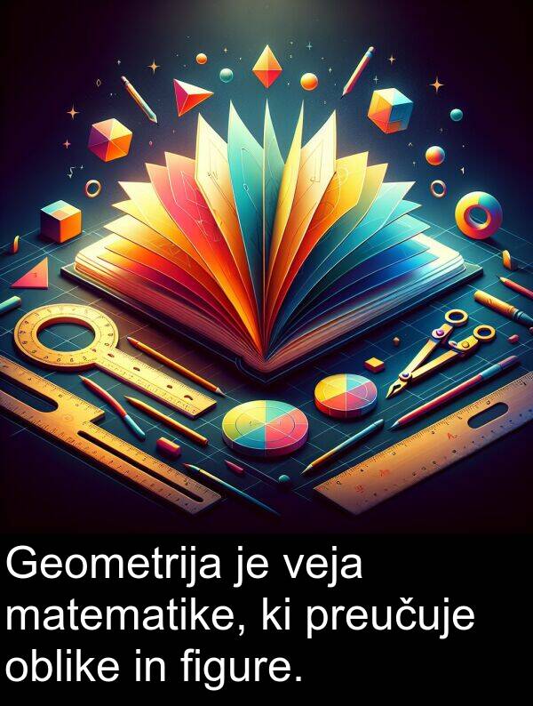 veja: Geometrija je veja matematike, ki preučuje oblike in figure.