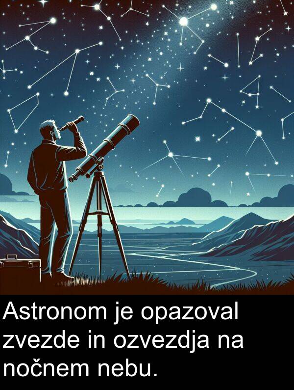 nočnem: Astronom je opazoval zvezde in ozvezdja na nočnem nebu.