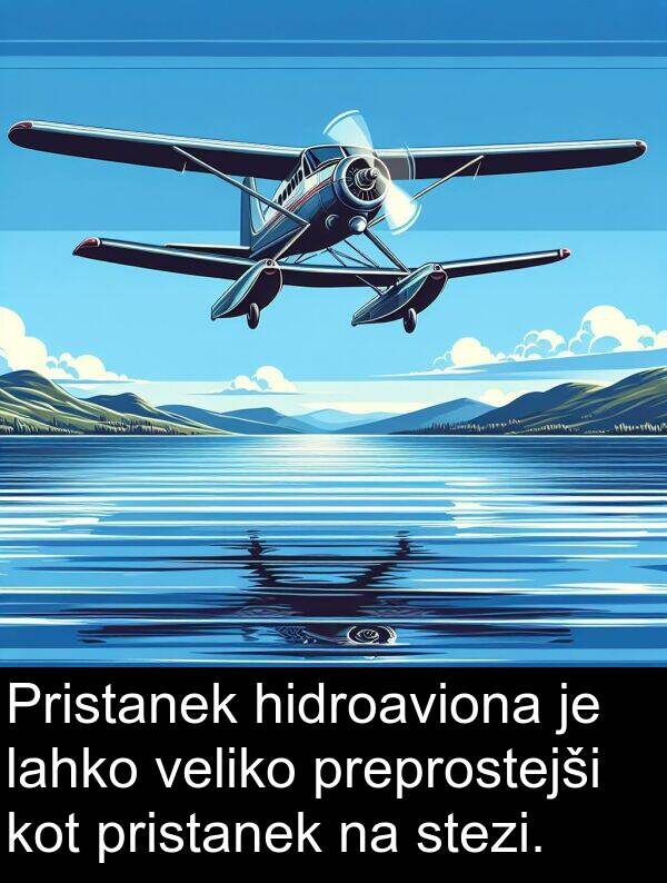 pristanek: Pristanek hidroaviona je lahko veliko preprostejši kot pristanek na stezi.