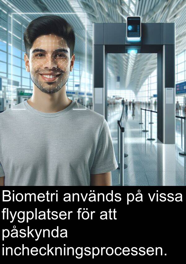 används: Biometri används på vissa flygplatser för att påskynda incheckningsprocessen.